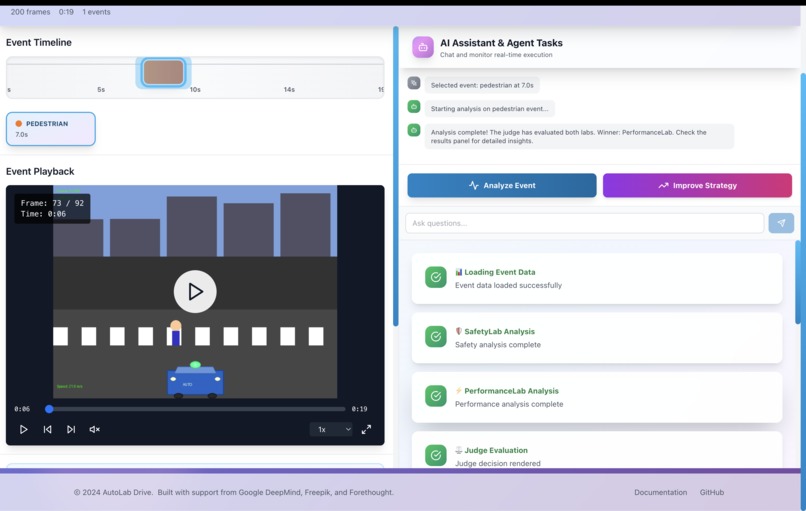 AutoLabDrive – screenshot 1