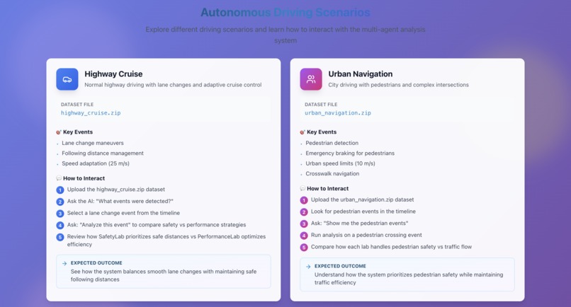 AutoLabDrive – screenshot 3