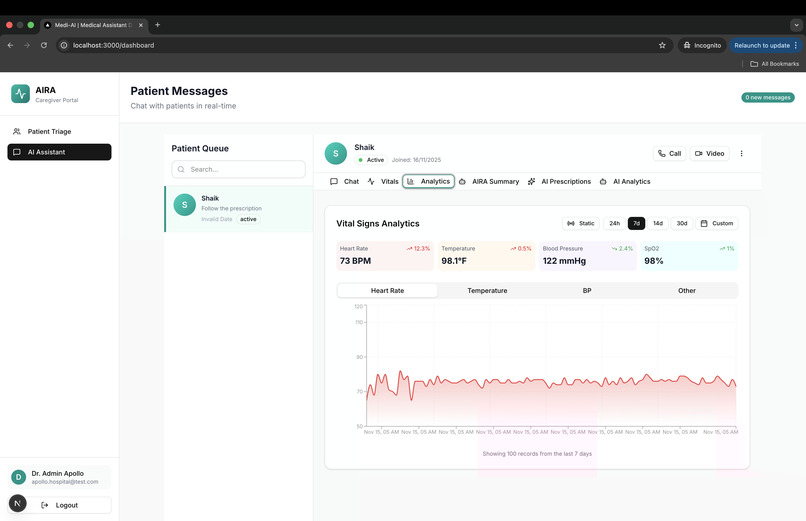 Medi AI – screenshot 7