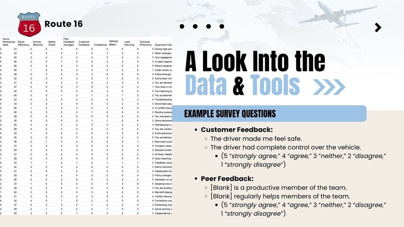 Route 16 Dashboard – screenshot 5