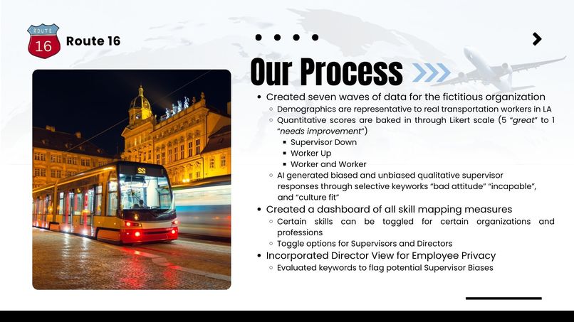 Route 16 Dashboard – screenshot 6