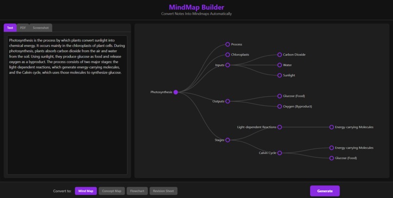 mind maps – screenshot 1