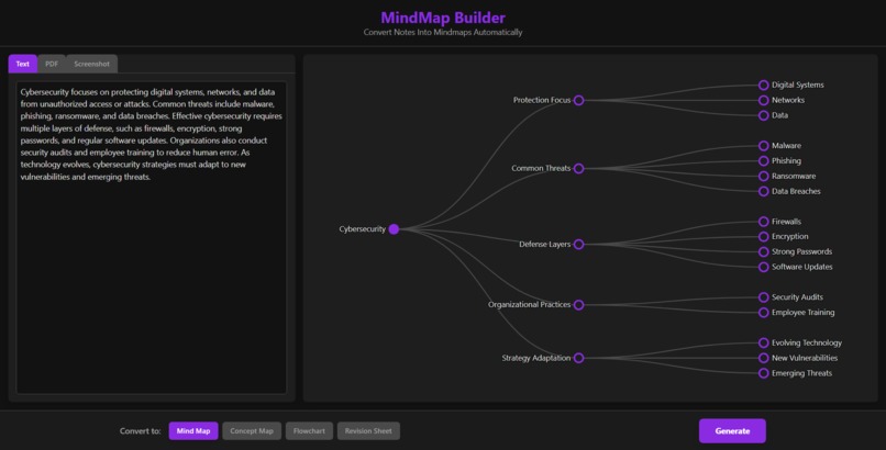 mind maps – screenshot 2