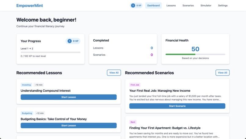 EmpowerMint – screenshot 2