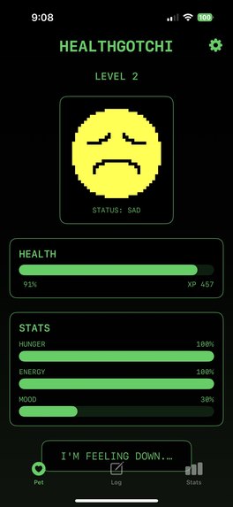 HealthGotchi – screenshot 2