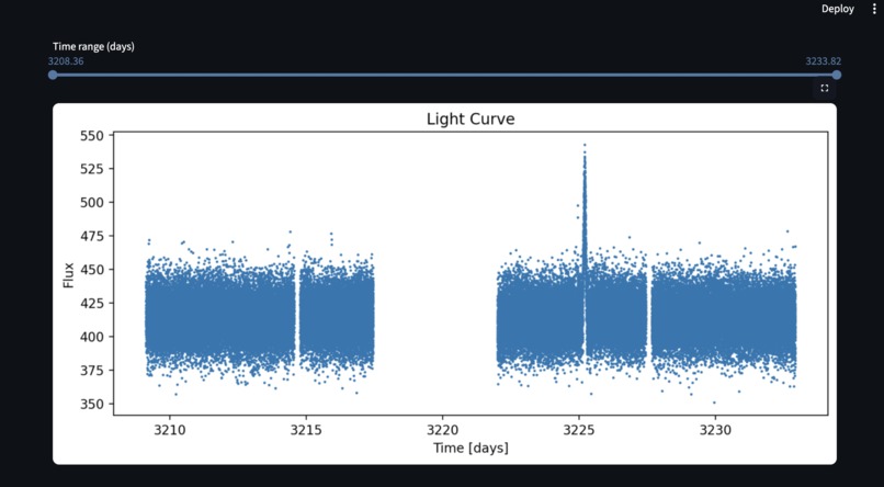 ZAMEXO: NASA Exoplanet Analysis Tool – screenshot 3