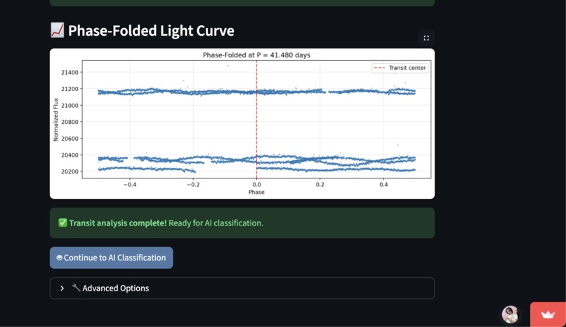 ZAMEXO: NASA Exoplanet Analysis Tool – screenshot 7