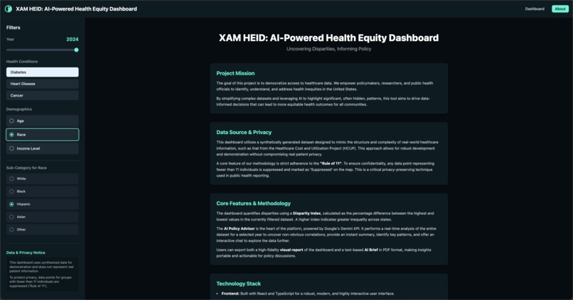 XAM-HEID: Health Equity Intelligence Dashboard – screenshot 6