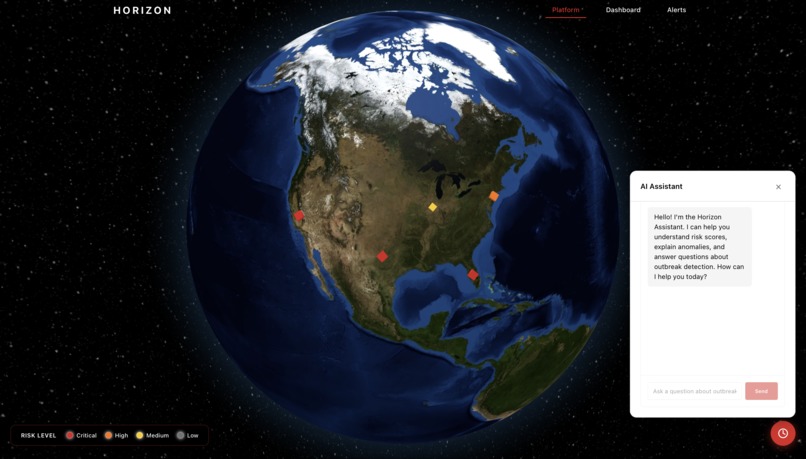 Horizon  – screenshot 5
