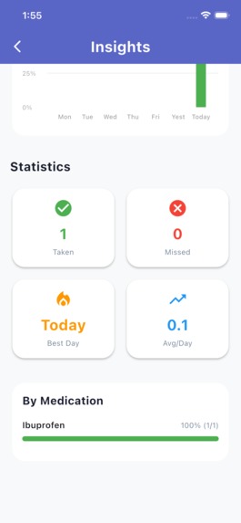 DoseBuddy – screenshot 12