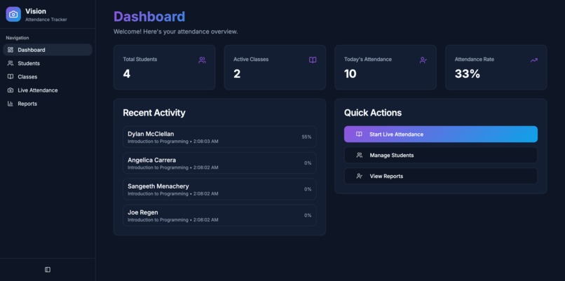 ML Vision – screenshot 1