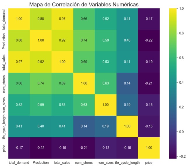 EliBoost v.2 FT for MANGO – screenshot 1