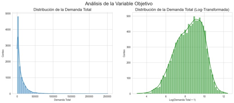 EliBoost v.2 FT for MANGO – screenshot 3