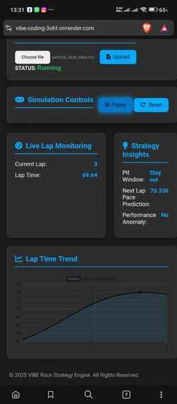 real timeracing strategy engine – screenshot 1