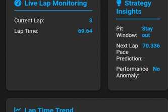 real timeracing strategy engine