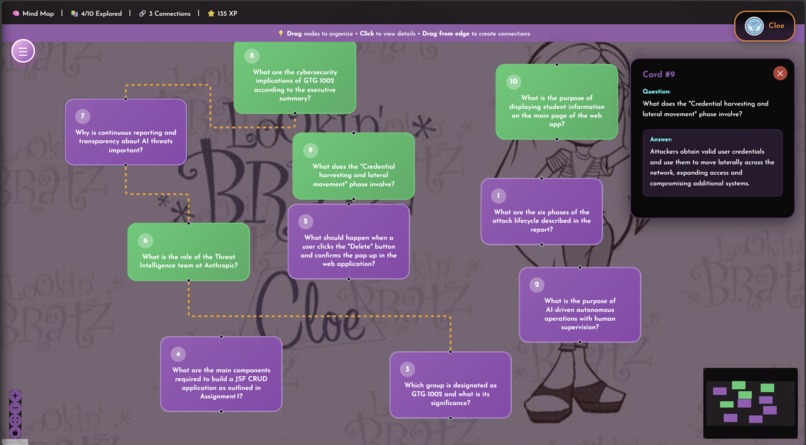 Bratz Study  – screenshot 4