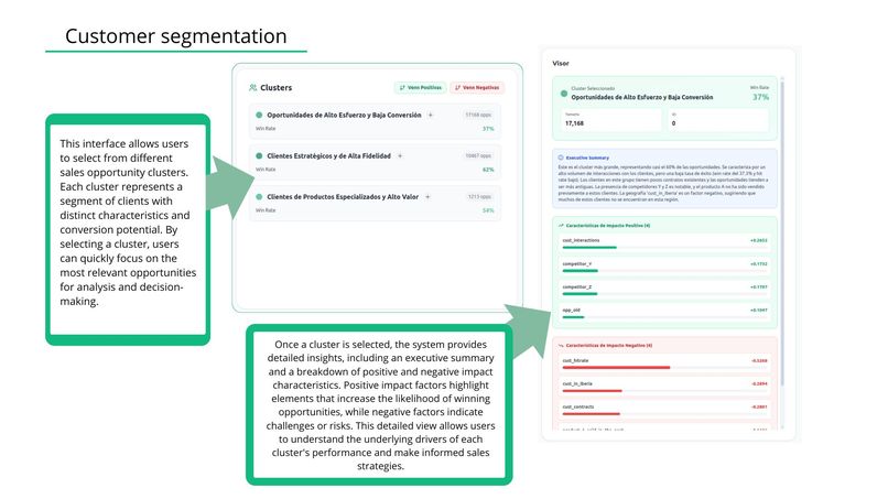 Deal Intelligence Hub – screenshot 3