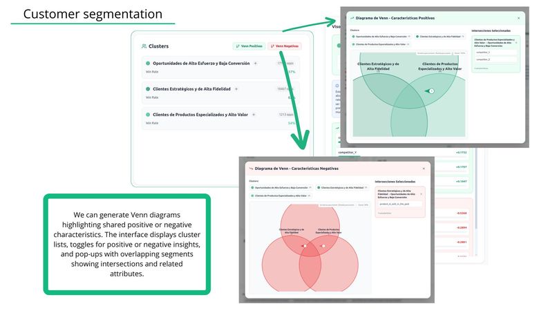 Deal Intelligence Hub – screenshot 4