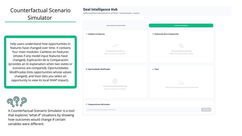 Deal Intelligence Hub – screenshot 6