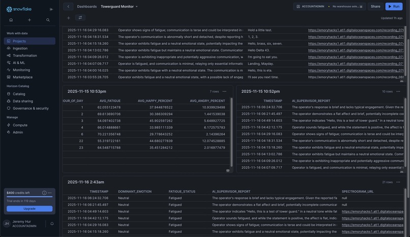TowerGuard – screenshot 4