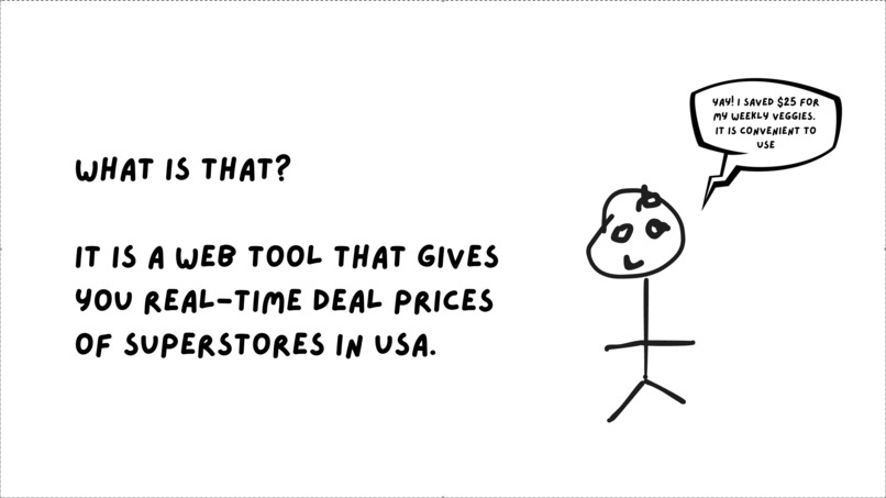 CheapStop - Shop Smart, Save More – screenshot 1