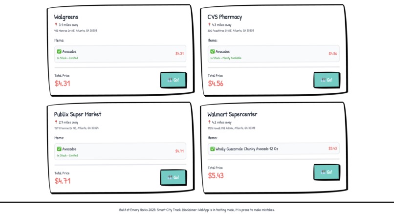 CheapStop - Shop Smart, Save More – screenshot 3