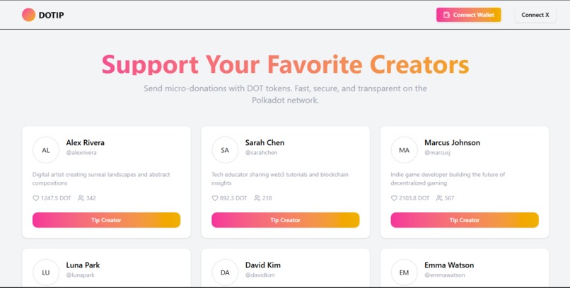 DOTIP – screenshot 1