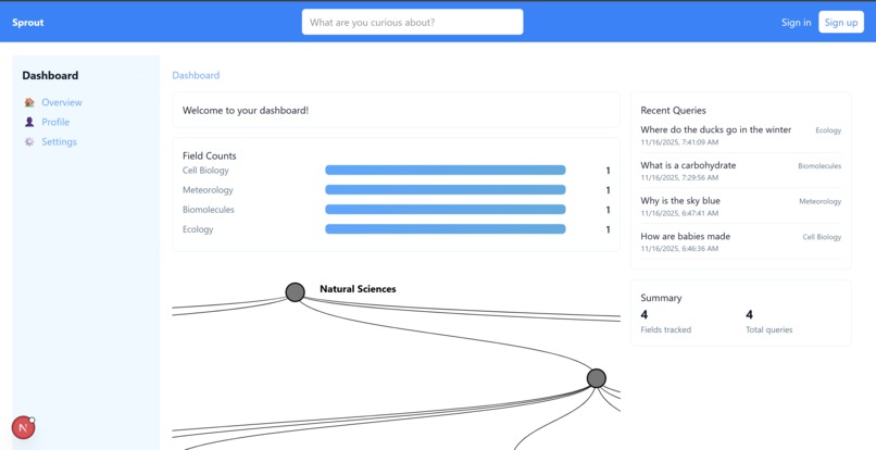 Sprout – screenshot 1