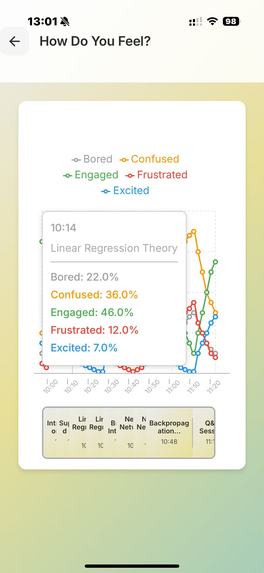 Personal Tripos Trainer – screenshot 6