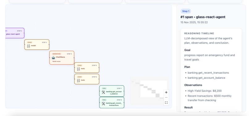 LocalGlass – screenshot 1