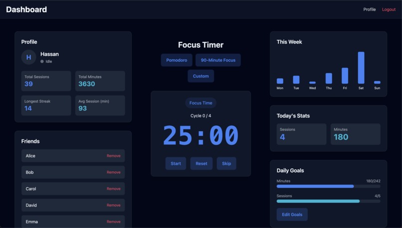 FocusLink – screenshot 1