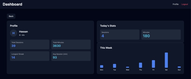 FocusLink – screenshot 3
