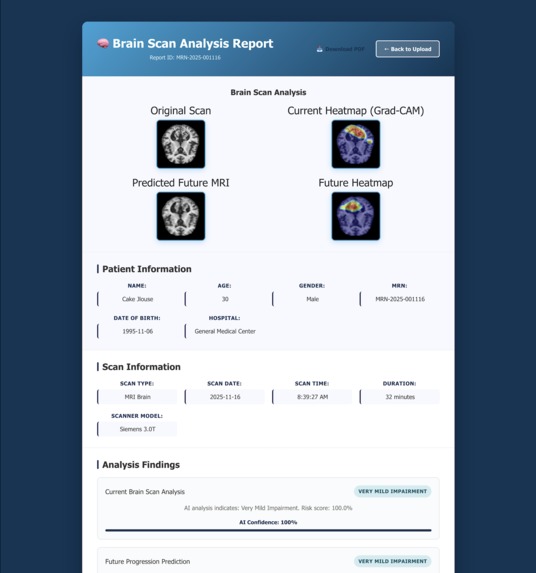 RetroBrainScan – screenshot 2