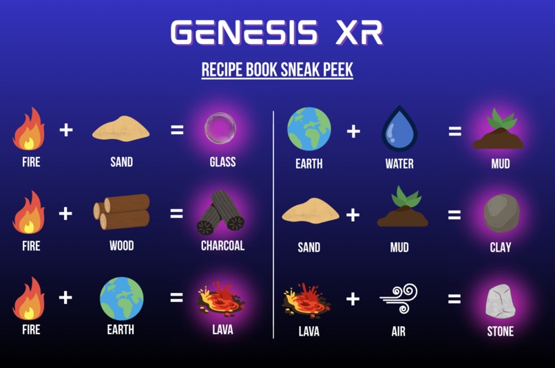 Genesis XR – screenshot 6