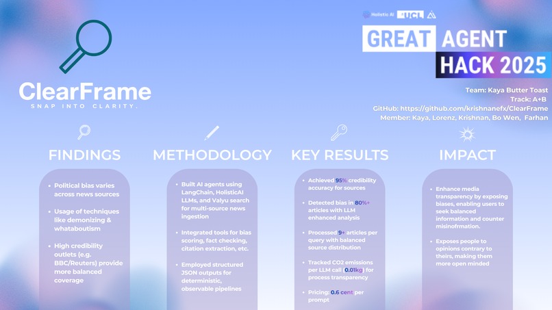 Clear Frame – screenshot 1