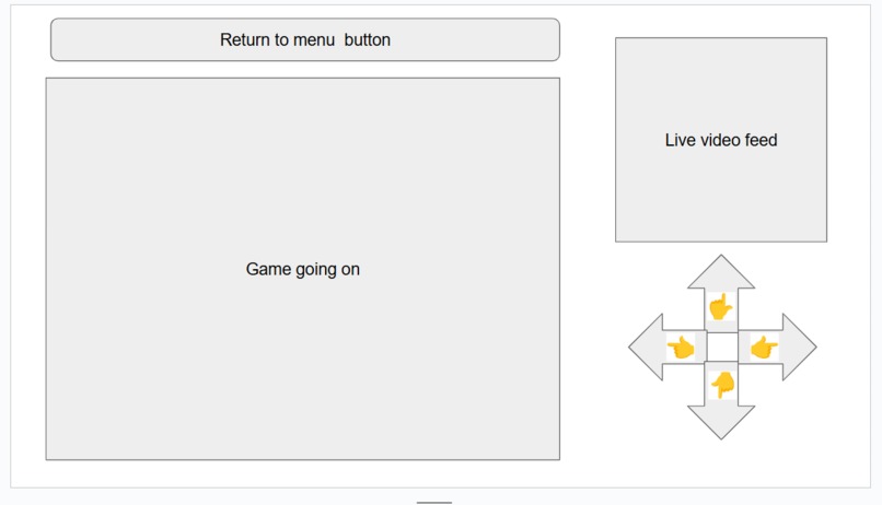 VideoGamer – screenshot 8