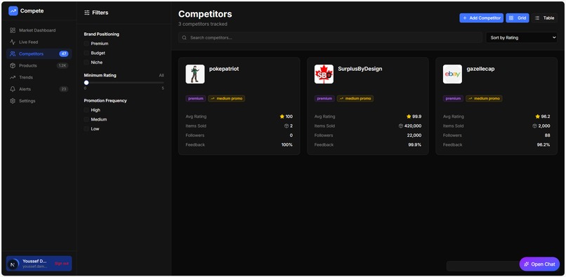 Compete – screenshot 3