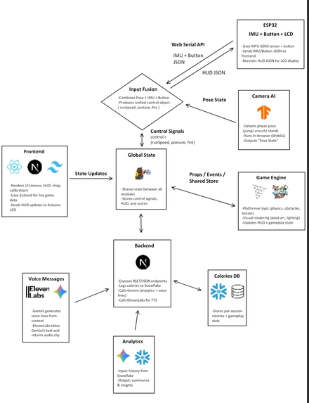 Chromaticity – screenshot 3