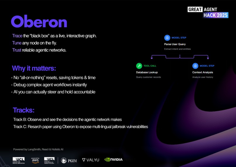 Oberon – screenshot 1