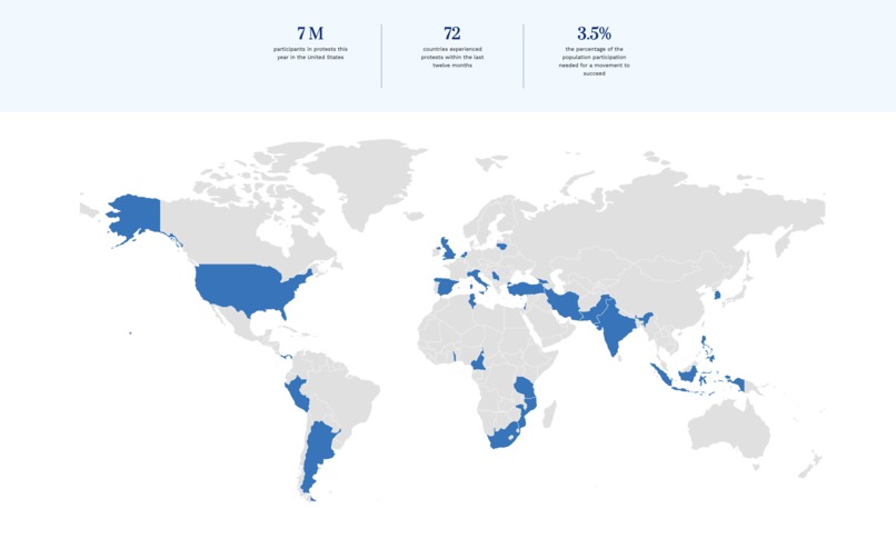 proTEST – screenshot 3