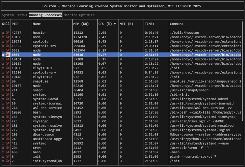 Houston: TUI Task Manager – screenshot 2