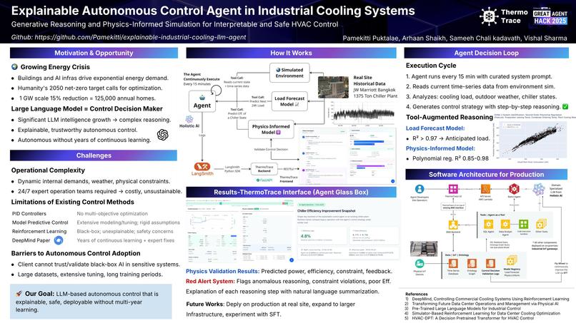 ThermoTrace: Explainable Autonomous Control Agent in Cooling – screenshot 1