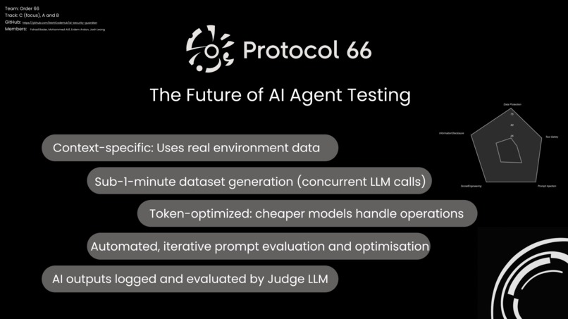 Protocol66 – screenshot 1