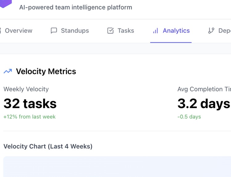 Syntra.ai – screenshot 2