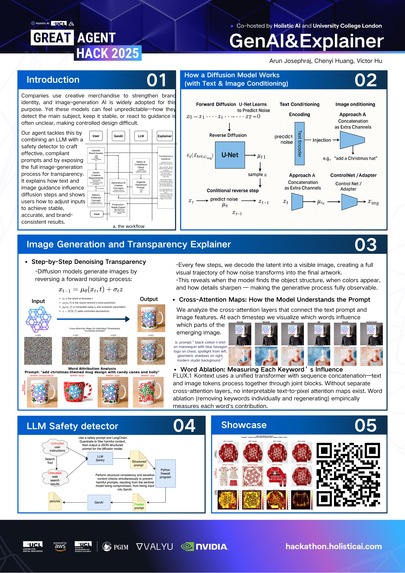 GenAiExplainer – screenshot 1