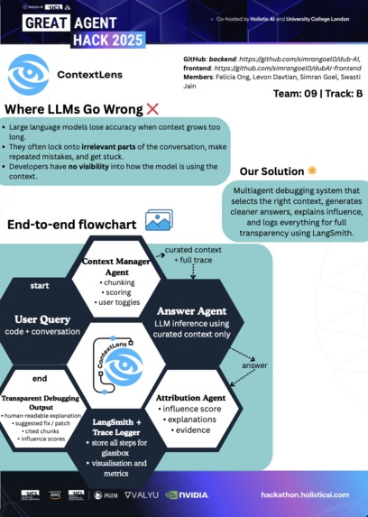 ContextLens – screenshot 1