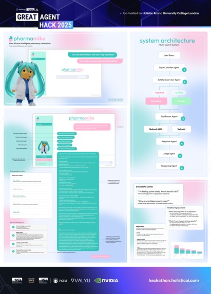 PharmaMiku – screenshot 1