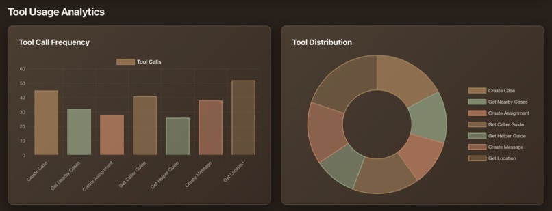Beaconn. – screenshot 3