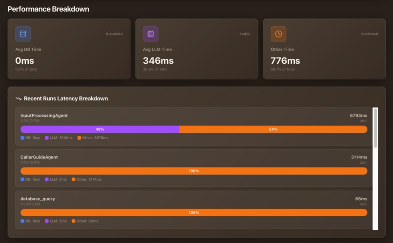 Beaconn. – screenshot 5