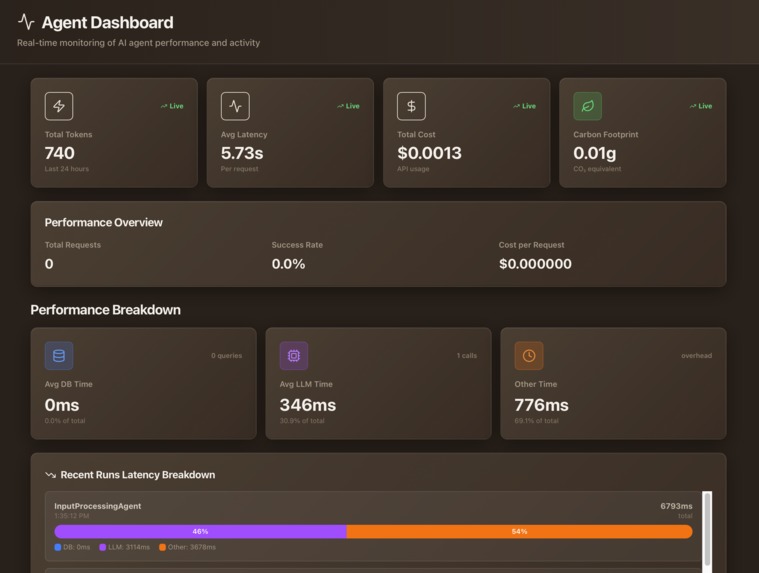 Beaconn. – screenshot 6